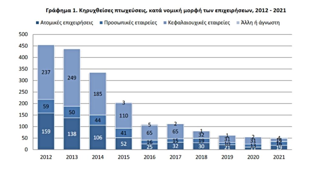 9d62ace7 de53 9ad7 c344 b433c8e1fddd1