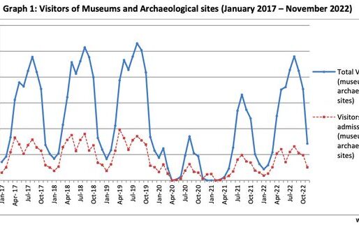 44c3a8b6 7930 3d18 9085 b8f7e23f87c01