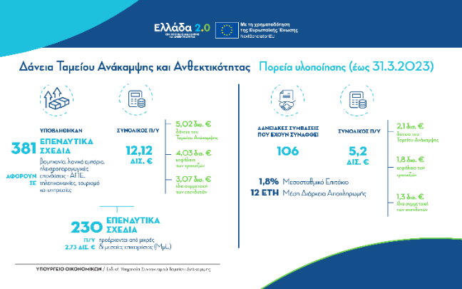 5ff55293 0684 3ecc 2ff2 47f72f278b921