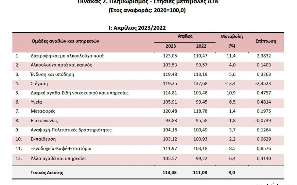 761b1ee2 70f6 c9d4 44aa 1189a565d02a1