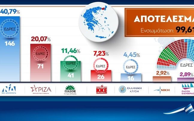 c0b57a80 eb01 7410 cb18 c88b3d81631b1