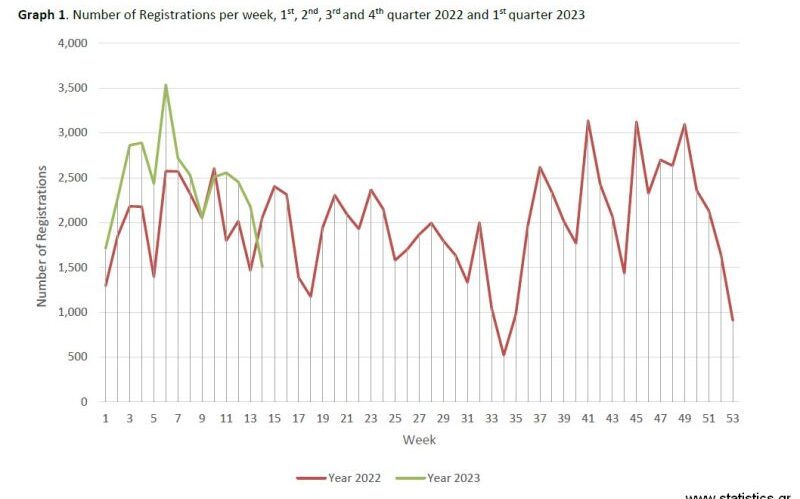 e4b6ee2e 7060 6398 36dd dd1d55010a701