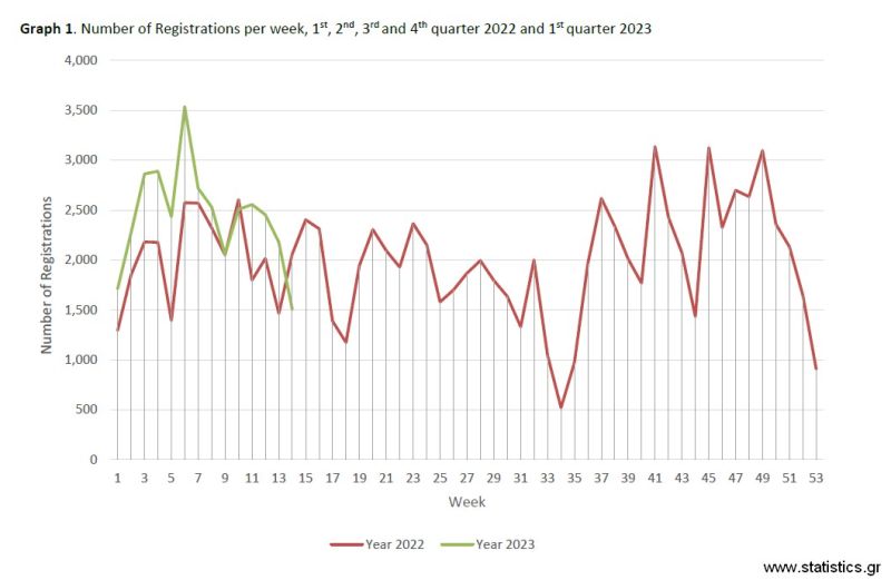 e4b6ee2e 7060 6398 36dd dd1d55010a701