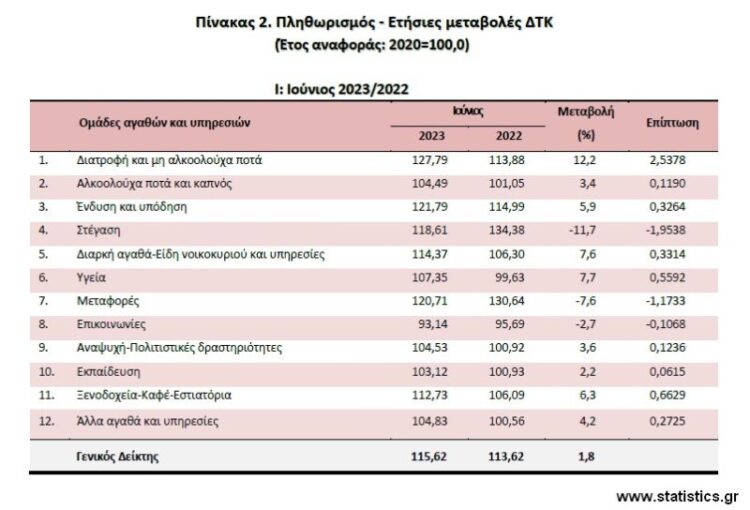 5f7822b6 fdc6 5c4c 9b5b 0dd540bd184e1