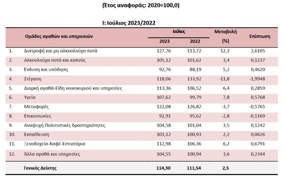 880a2d97 dd32 d0cb 89b2 49d79a6b0fa11