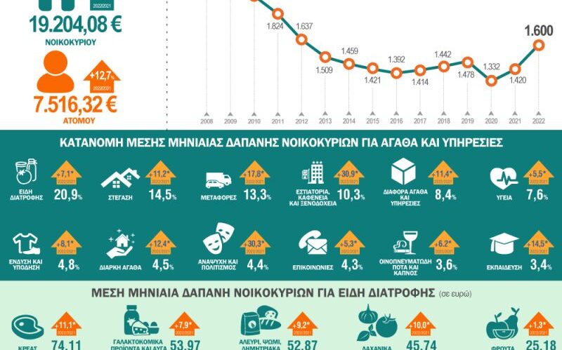 13567035 e8f7 08be d532 7d818827be8f1