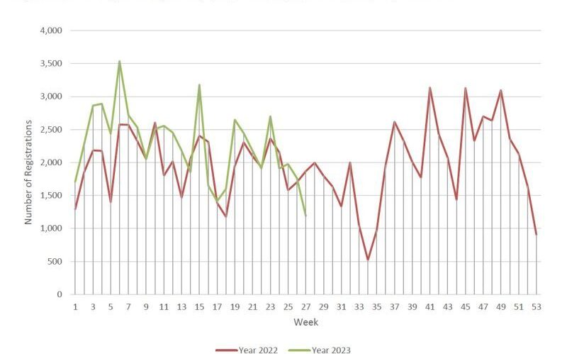 4045cb35 395a e032 79da 61f45d6bb0bf1