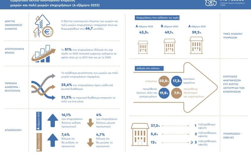 d50dc42c 1495 ae19 a5b4 6d9f2e2ecfff1