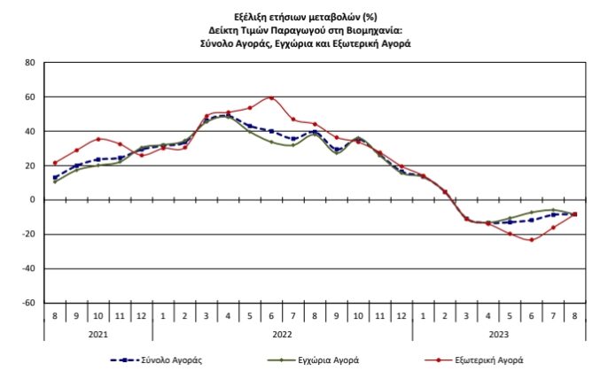 4d111dc3 f488 63ec 734f 1d405192d1631