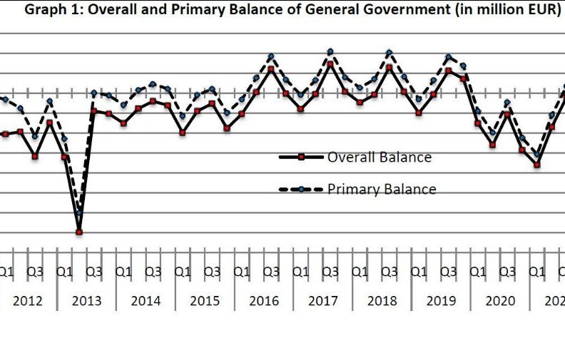 f128b199 5534 7eca c2b2 47583239f4051