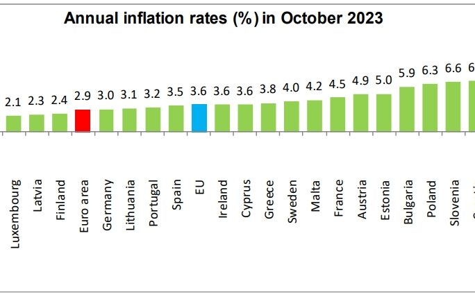 e95fb51e bd74 fb81 7f77 5740c47f6d7f1