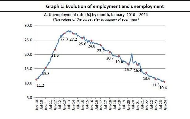 4182801f 5eba 7c0b 853d b47682fb6f801