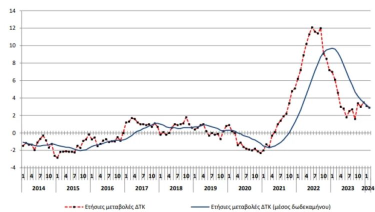 871c7519 cce8 10a6 ba36 2d7d17fadc621
