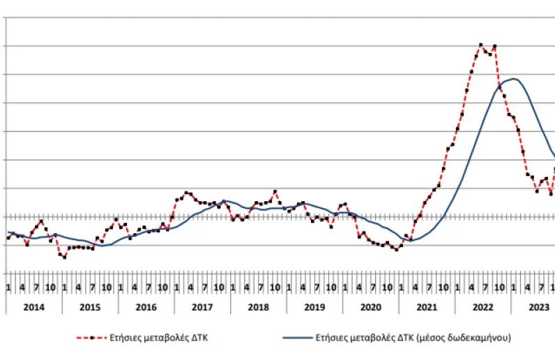 871c7519 cce8 10a6 ba36 2d7d17fadc621