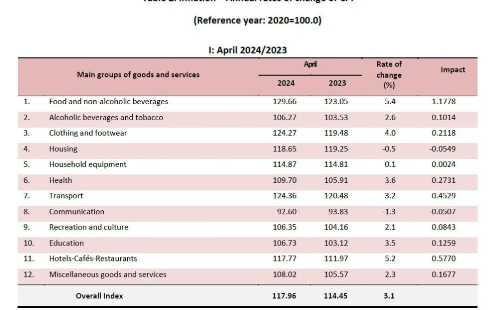 7421f1bb-f76c-f0b6-1e92-a7524e5f0515[1]
