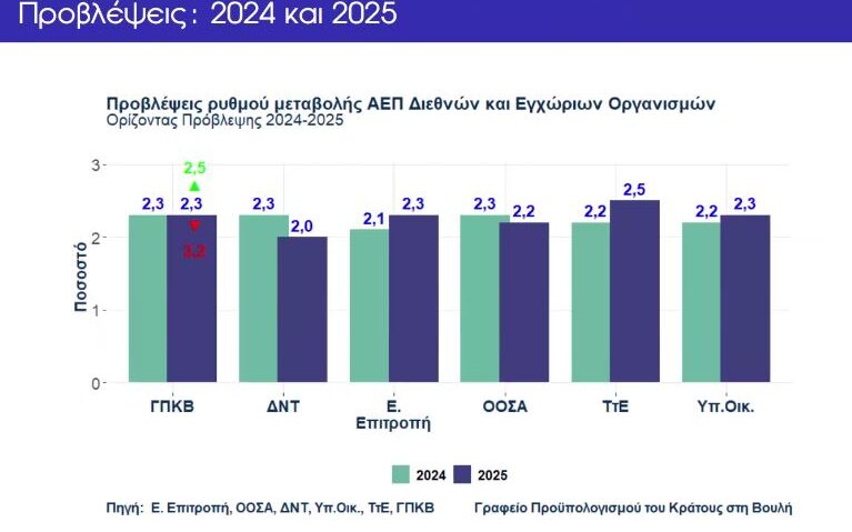 2bd5414f-760f-8a03-40a3-3f580b94b230[1]