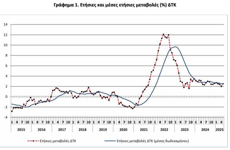 eefb1c10-f28c-bf75-1209-97046eed2d71[1]