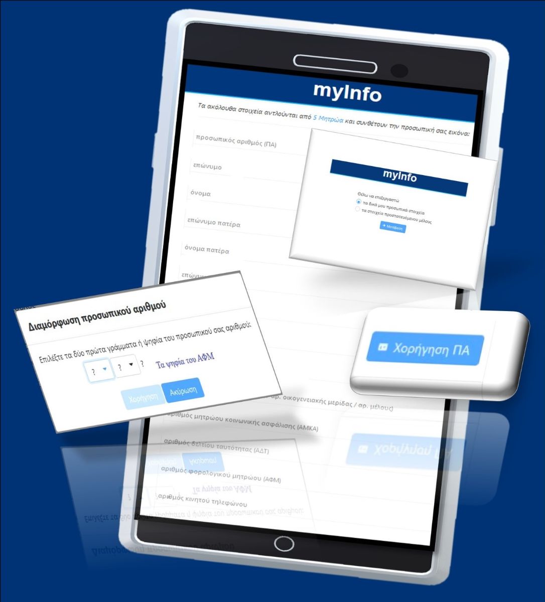 Προσωπικός αριθμός