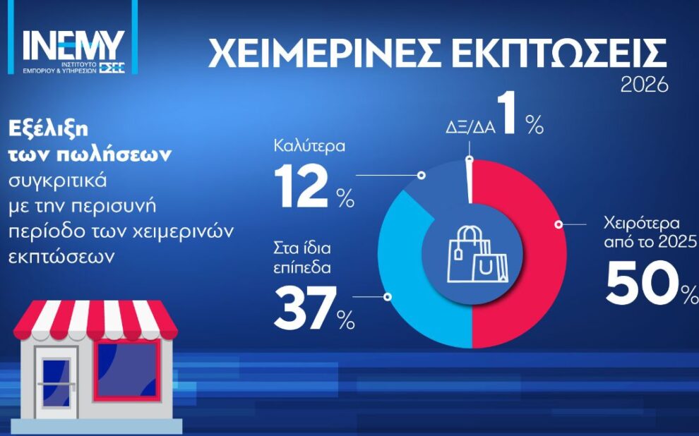Έρευνα ΕΣΕΕ