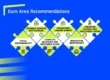 euro area recommendations