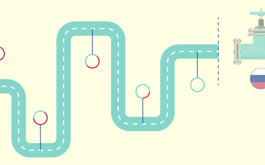 ΕΕ - Τελική έγκριση για την απαγόρευση των εισαγωγών ρωσικού φυσικού αερίου