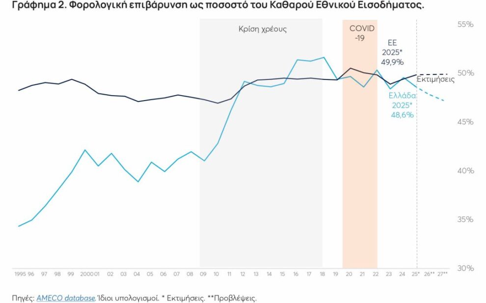 ΚΕΦΙΜ ΚΕΦΙΜ