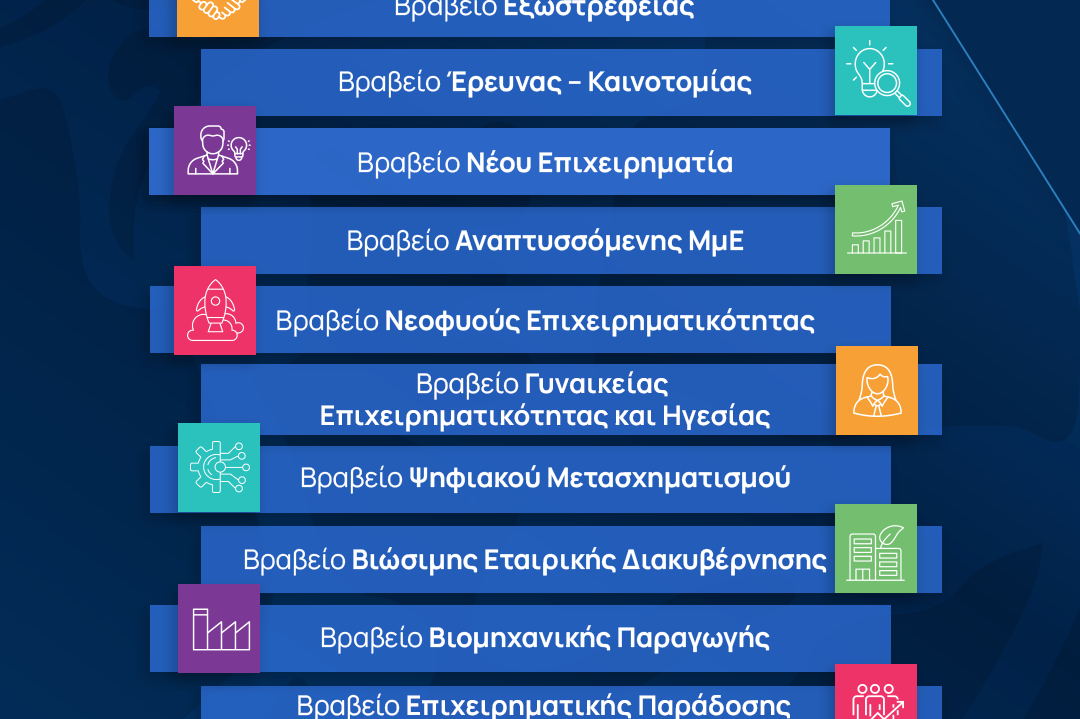 «Βραβεία ΕΒΕΑ 2026»