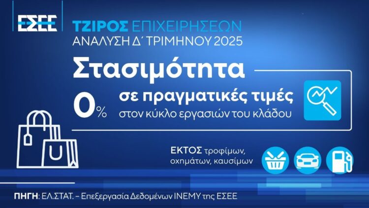 ΕΣΕΕ