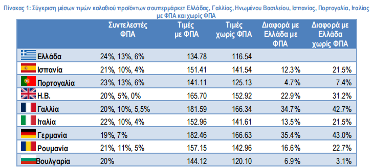 ΙΕΛΚΑ ΙΕΛΚΑ