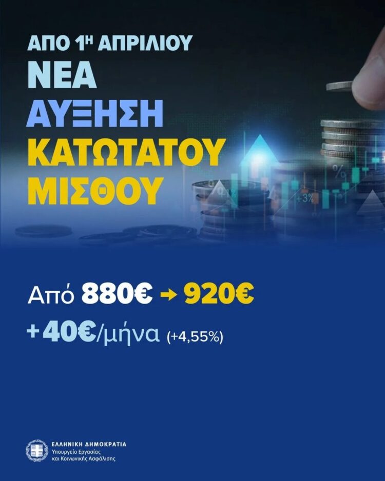 Νίκη Κεραμέως για τη νέα αύξηση του κατώτατου μισθού: Ακόμη ένα σημαντικό βήμα για τη διεύρυνση του διαθέσιμου εισοδήματος εργαζομένων