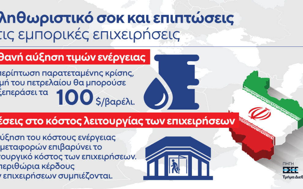 ΕΣΕΕ