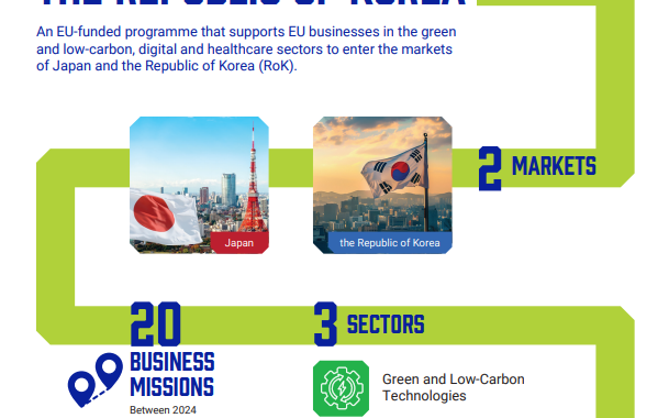 Επιχειρηματικές αποστολές στην Ιαπωνία και στην Δημοκρατία της Κορέας από το EU Business Hub