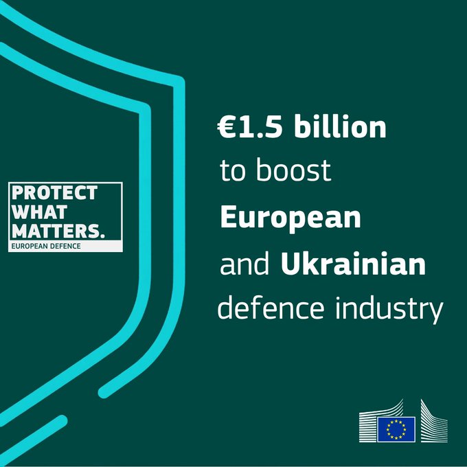 ευρωπαϊκή αμυντική βιομηχανία