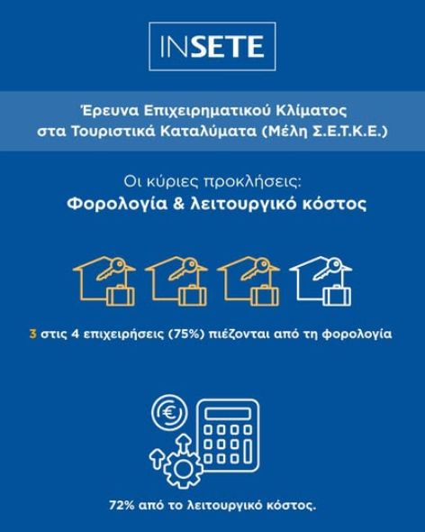 ΙΝΣΕΤΕ-ΣΕΤΚΕ