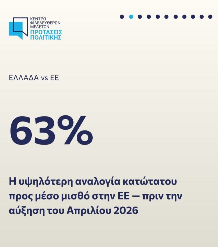 ΚΕΦΙΜ