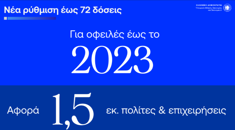 Νέα στοχευμένα μέτρα για τη στήριξη οφειλετών