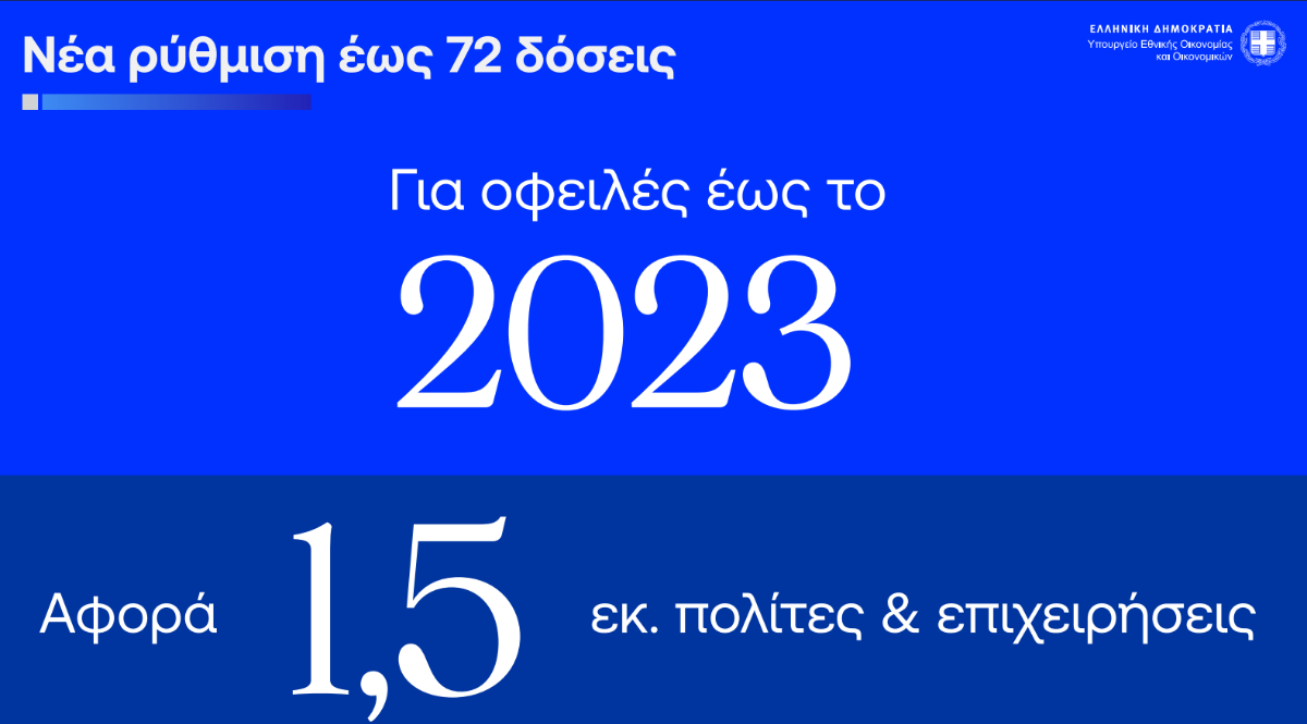 Νέα στοχευμένα μέτρα για τη στήριξη οφειλετών
