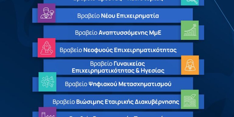 Παράταση Υποβολής Υποψηφιοτήτων για τα ΒΡΑΒΕΙΑ ΕΒΕΑ 2026 έως τις 17 Απριλίου!