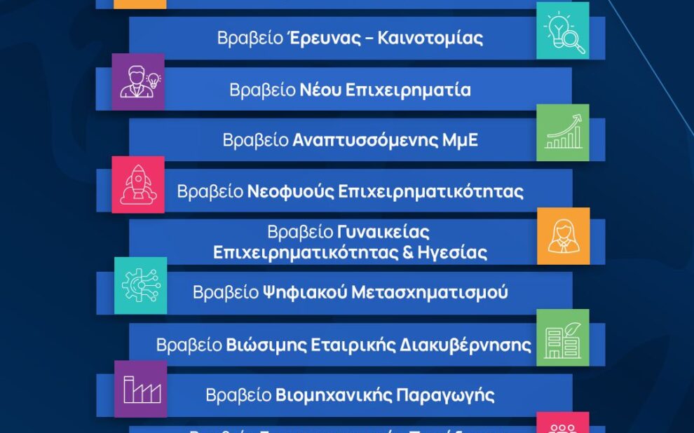 Παράταση Υποβολής Υποψηφιοτήτων για τα ΒΡΑΒΕΙΑ ΕΒΕΑ 2026 έως τις 17 Απριλίου!