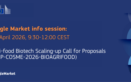 Πρόσκληση Υποβολής Προτάσεων στο πλαίσιο του Προγράμματος για την Ενιαία Αγορά (SMP – Σκέλος COSME)