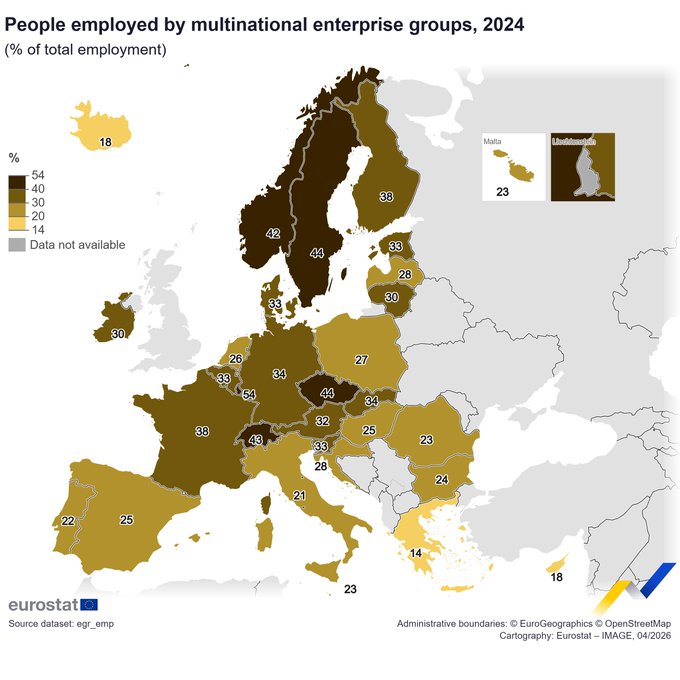 149.678 πολυεθνικοί όμιλοι επιχειρήσεων στην ΕΕ και την ΕΖΕΣ