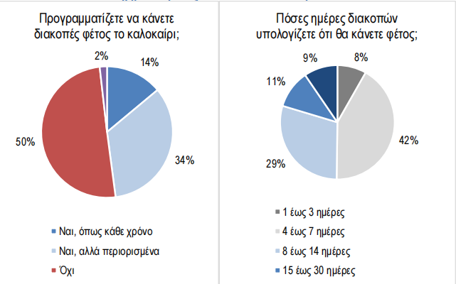 ΙΕΛΚΑ