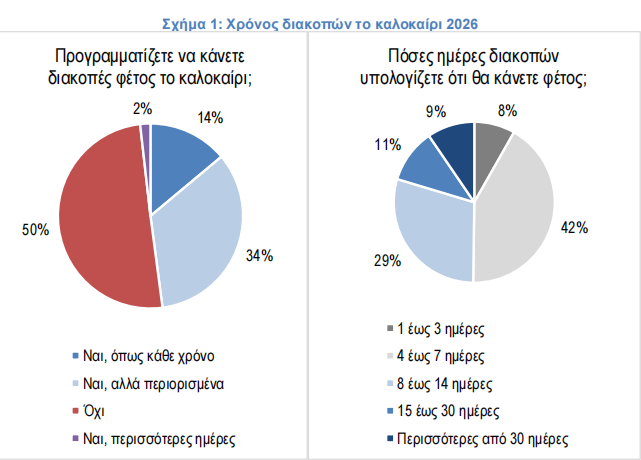 ΙΕΛΚΑ