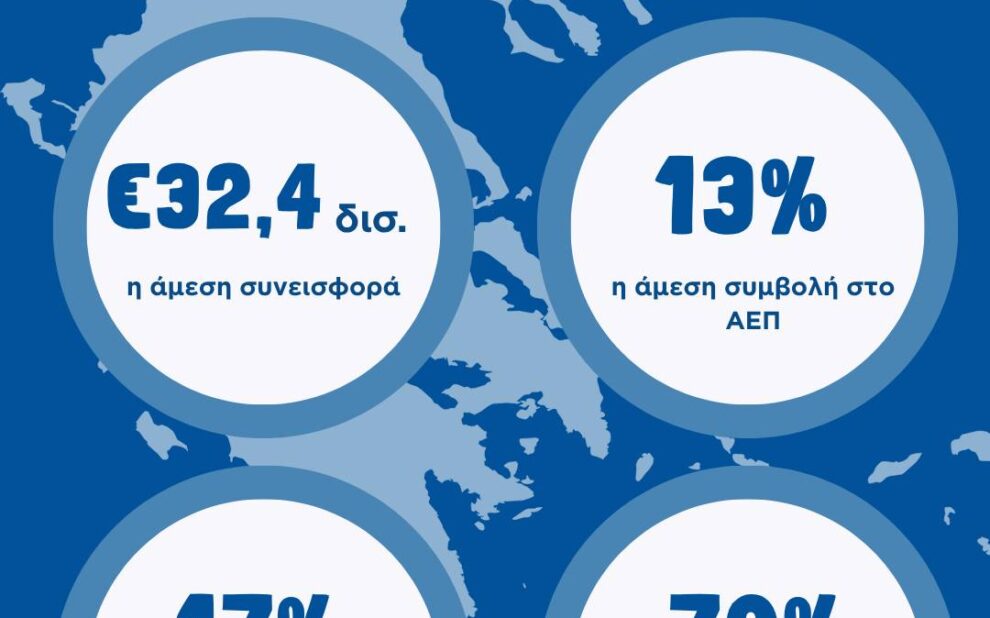 ΙΝΣΕΤΕ