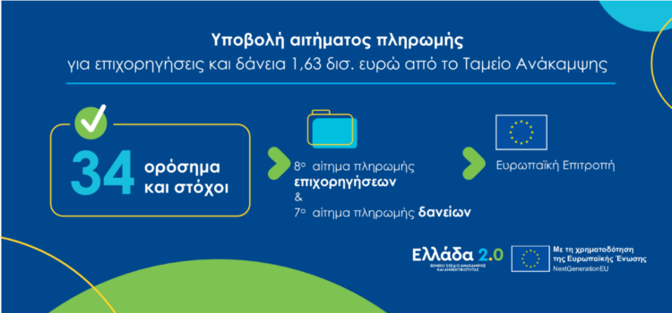 Ταμείο Ανάκαμψης και Ανθεκτικότητας