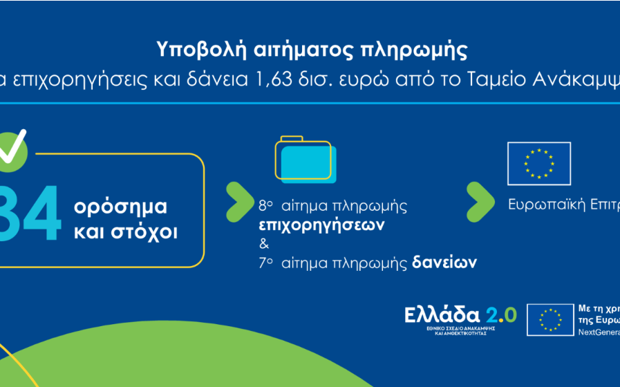 Ταμείο Ανάκαμψης και Ανθεκτικότητας