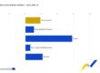 Eurostat