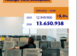Fraport