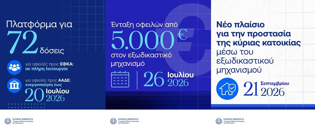 Ενεργοποίηση των νέων μέτρων για ρύθμιση οφειλών