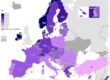 Eurostat